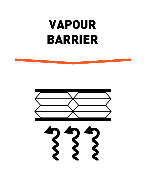 vapour_barrier
