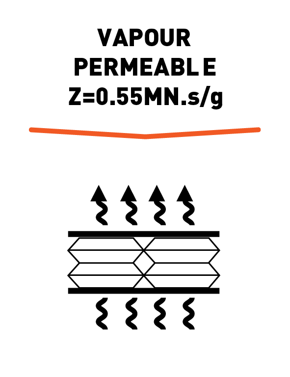 vapour_permeable